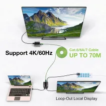 Extender HDMI 2.0 4K60Hz do 70m po skrętce Kat6 IR