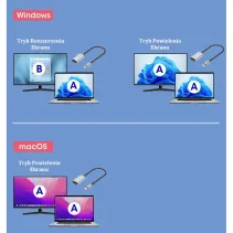 Adapter USB-C 3.2 na HDMI 4K*60Hz M/F