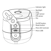 Smart kamera WiFi 1080p zewnętrzna z panelem solarnym