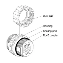 Łącznik RJ45 Cat6A SFTP beznarzędziowy skręcany