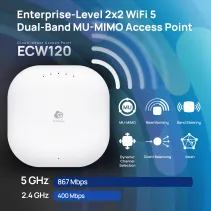 Wewnętrzny Access Point WiFi 5 802.11ac, 1GbE, zarządzalny, EnGenius Cloud