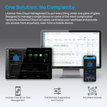Wewnętrzny Access Point WiFi 5 802.11ac, 1GbE, zarządzalny, EnGenius Cloud