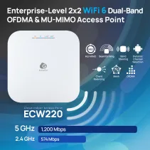 Wewnętrzny Access Point WiFi6 802.11ax, 1GbE, zarządzalny, EnGenius Cloud