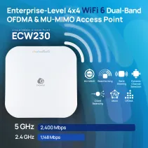 Wewnętrzny Access Point WiFi 6 802.11ax, 2.5GbE, zarządzalny, EnGenius Cloud