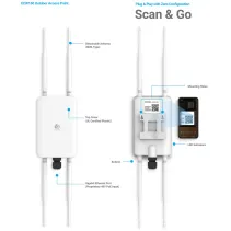 Zewnętrzny Access Point WiFi 5 802.11ac, 1GbE, zarządzalny, EnGenius Cloud