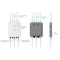 Zewnętrzny Access Point WiFi 6 802.11ax, 2.5GbE, zarządzalny, EnGenius Cloud