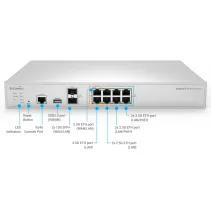 Bramka Security Gateway SD-WAN, 8x 2.5GbE, zarządzana, EnGenius Cloud