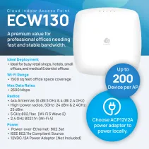 Wewnętrzny Access Point WiFi 5 802.11ac, 1GbE, zarządzalny, EnGenius Cloud