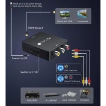 Techly 368475 Konwerter CVBS AV 3x RCA na HDMI 1080p