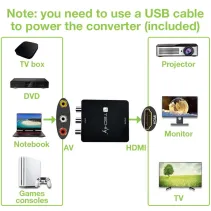 Techly 368475 Konwerter CVBS AV 3x RCA na HDMI 1080p