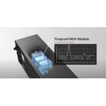 Listwa zarządzalna w chmurze 19" 1U, 6x C13, kabel 1,8m Schuko