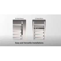 Listwa zarządzalna w chmurze 19" 1U, 6x C13, kabel 1,8m Schuko