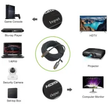 Techly 104530 Hybrydowy kabel HDMI 2.0 4K*60Hz 15m - B2B Netinet