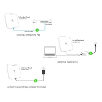 Wewnętrzny Access Point WiFi 7 802.11be, 10GbE, zarządzalny, EnGenius Cloud