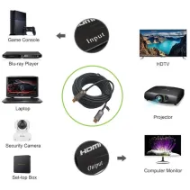 Techly 103984 Aktywny kabel optyczny HDMI 2.0 4K*60Hz - B2B Netinet