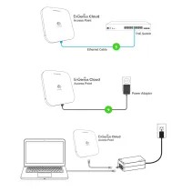 Wewnętrzny Access Point WiFi6 802.11ax, 2.5GbE, zarządzalny, EnGenius Cloud
