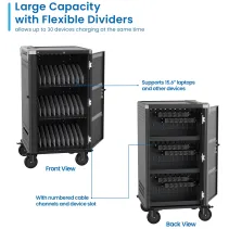 Ewent EW1700 Wózek do ładowania 30 laptopów 30x 230V AC - B2B Netinet