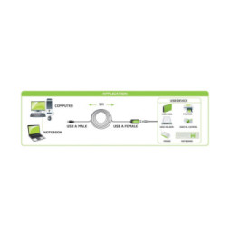 Kabel USB 2.0 przedłużacz aktywny USB-A na USB-A M/F 5m