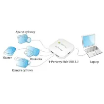 Hub USB 3.0 4-portowy