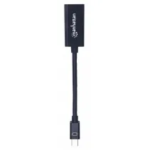 Adapter Mini-DP na HDMI 1080p*60Hz 18cm M/F