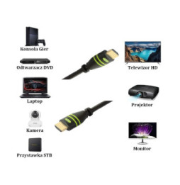 Kabel HDMI na HDMI 1.4 M/M 2m