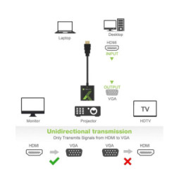 Adapter HDMI na S-VGA D-Sub15 M/F