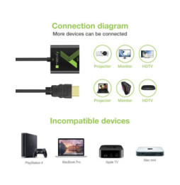 Adapter HDMI na S-VGA D-Sub15 M/F