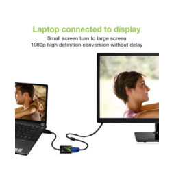 Adapter HDMI na S-VGA D-Sub15 M/F