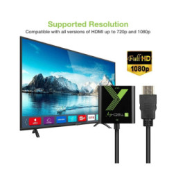 Adapter HDMI na S-VGA D-Sub15 M/F