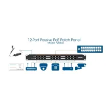 Patch panel/zasilacz PoE, 24x RJ45 120W, 1U, Cat5e
