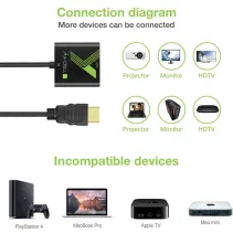 Adapter HDMI na S-VGA D-Sub15 M/F