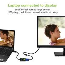 Adapter HDMI na S-VGA D-Sub15 M/F