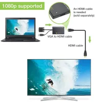 Adapter HDMI na SVGA+USB