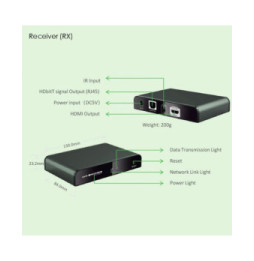 Extender RX HDMI 1080p60Hz do 120m po skrętce Kat6 IR