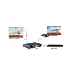 Extender RX HDMI 1080p60Hz do 120m po skrętce Kat6 IR