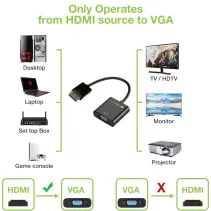 Adapter HDMI na VGA D-sub 15 pin  1,8m