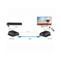 Extender HDMI 1080p60Hz do 60m po skrętce Kat6 IR