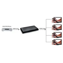 Techly 023981 Splitter 1x4 HDMI 2.0 4K*60Hz aktywny