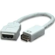 Adapter Mini-DVI na HDMI M/F 0,2m