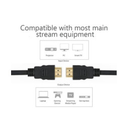 Kabel hdmi-hdmi 2M 1.4 eth bul