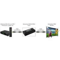 Wzmacniacz repeater sygnału 4K HDMI do 40m