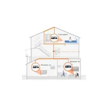 Extender RX HDMI 1080p60Hz do 300m po PLC PowerLine IR
