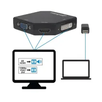 Adapter Mini DisplayPort na HDMI 4K /DVI 1080p /VGA M/F