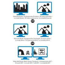 Manhattan 207768 Splitter 1x2 DisplayPort 4K*30Hz MST