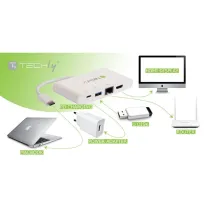 Adapter USB-C na HDMI 4K, USB-A 3.0, RJ45 Gigabit, USB-C PD