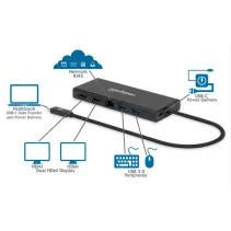 Adapter Multiport USB-C na RJ45 Giga/2xHDMI/2xUSB/1xUSB-C PD