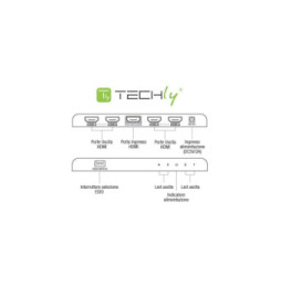 Techly 028245 Splitter 1x4 HDMI 2.0 4K*60Hz aktywny EDID