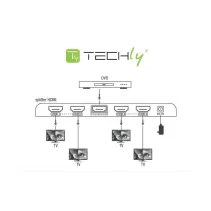 Techly 028245 Splitter 1x4 HDMI 2.0 4K*60Hz aktywny EDID