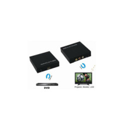 Techly 301672 Konwerter AV HDMI na 3x RCA