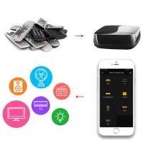 Smart pilot IR uniwersalny, WiFi